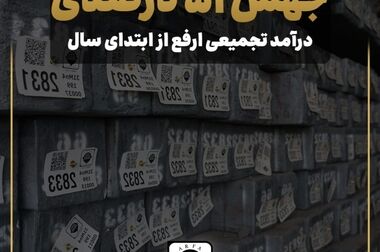 سودآوری لجستیک فولاد ارفع با وجود افت درآمد عملیاتی