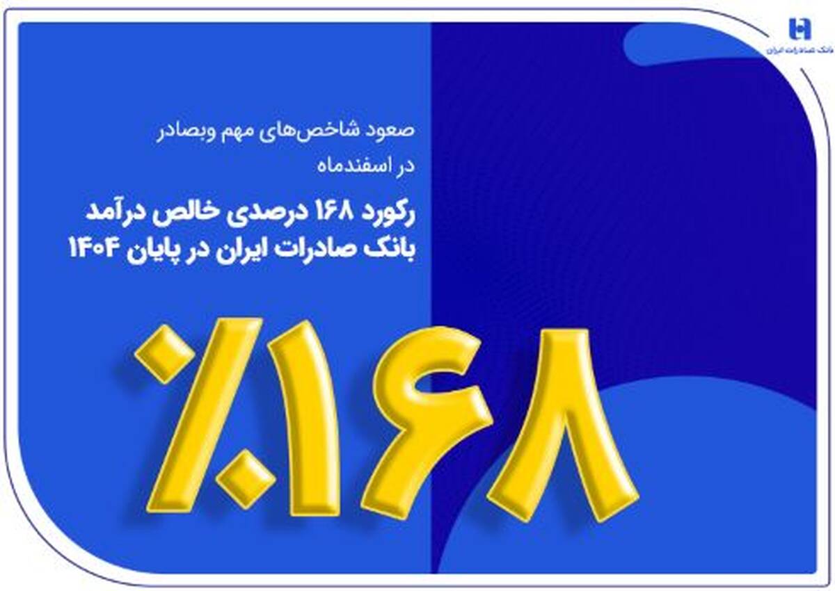 رکورد ۱۶۸ درصدی خالص درآمد بانک صادرات ایران در پایان ۱۴۰۴