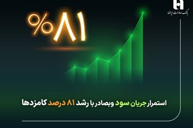 چکنو بکشید از بانک صادرات ایران تسهیلات جایزه بگیرید