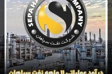 بازدید ویژه رئیس جمهور از غرفه نفت سپاهان در بیست و نهمین نمایشگاه بین‌المللی نفت، گاز، پالایش و پتروشیمی
خبرها