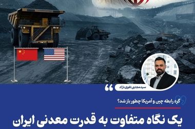  حرکت گهرزمین به‌سوی تولید فلزات ارزشمند و ارزیابی جایگاه صنعت فولاد کشور