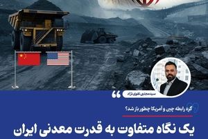 یک نگاه متفاوت به قدرت معدنی ایران