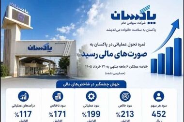 وقتی عملکرد، اعتماد می‌آفریند؛ روایت بازار از گزارش شش‌ماهه پاکسان