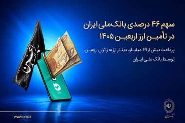 آدرس دسترسی به برخی خدمات بانک ملی ایران به‌روزرسانی شد