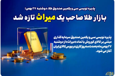 تصویب افزایش سرمایه بیمه سینا در هیئت‌مدیره