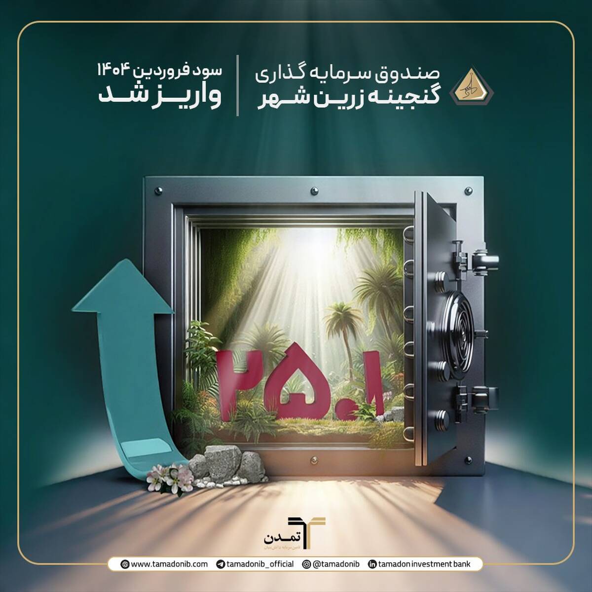 سود فروردین‌ماه 1404صندوق گنجینه زرین شهر واریز شد