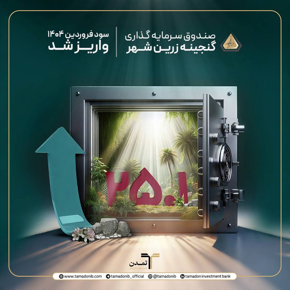 سود فروردین‌ماه 1404صندوق گنجینه زرین شهر واریز شد