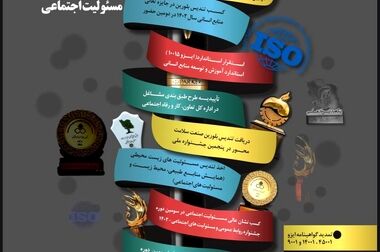 نقش مسئولیت اجتماعی و دلیل اهمیت آن در سازمان ها(بخش دوم )