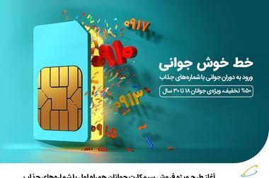 سومین دوره جایزه پایان‌نامه سال مهندسی کامپیوتر و فناوری اطلاعات برگزار شد