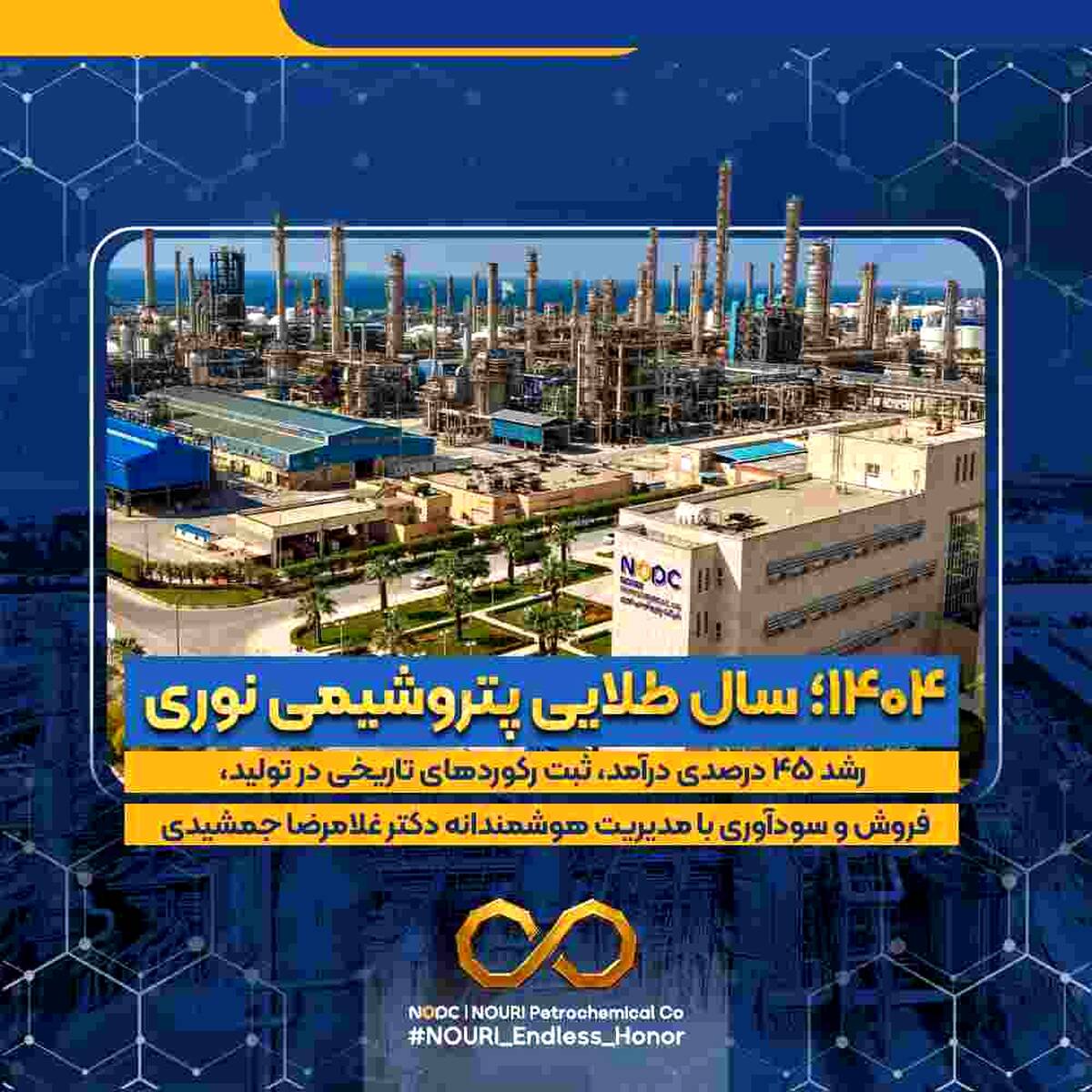 ۱۴۰۴؛ سال طلایی پتروشیمی نوری / رشد ۴۵ درصدی درآمد، ثبت رکوردهای تاریخی در تولید، فروش و سودآوری با مدیریت هوشمندانه دکتر غلامرضا جمشیدی