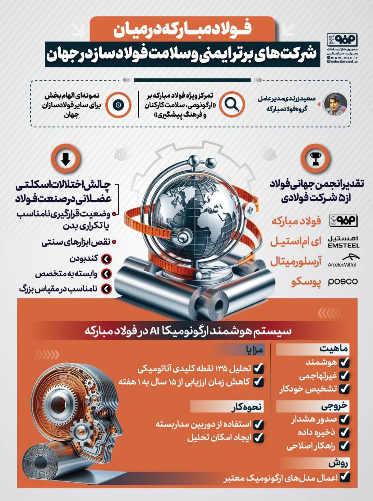 فولادمبارکه در میان شرکت های برتر ایمنی و سلامت فولادساز در جهان