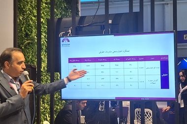 «سنجی‌نو»؛ گام تازه راه اقتصاد نوین در دیجیتالی‌سازی خدمات اعتباری