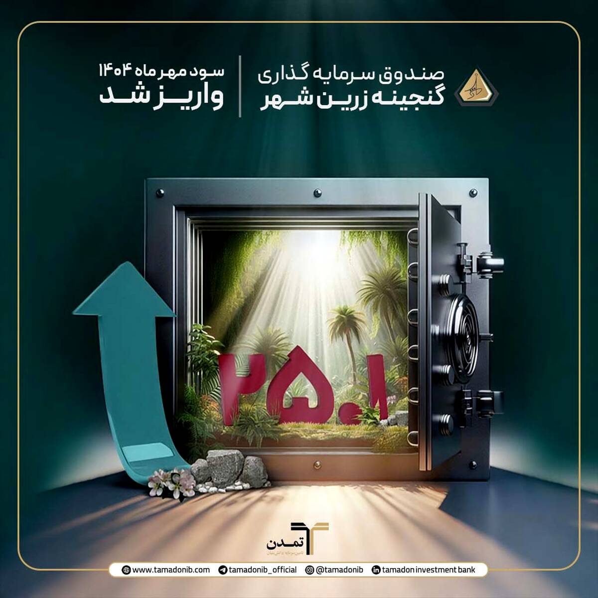 واریزسود دوره‌ مهر ماه 1404 صندوق گنجینه زرین شهر