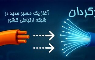 از «سواپ» تا «برگردان»؛ بومی‌سازی واژگان در مسیر تحول ملی