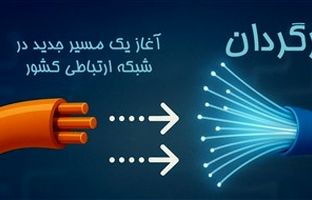 از «سواپ» تا «برگردان»؛ بومی‌سازی واژگان در مسیر تحول ملی