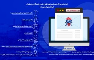 جم پیشگام در راه‌اندازی سامانه نرم‌افزاری مدیریت مناقصات و قراردادها