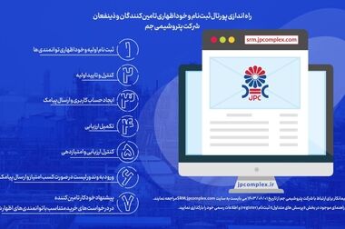 تندیس برنزین شرکت برتر در نوآوری به شرکت پتروشیمی جم تعلق گرفت