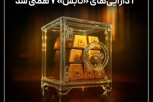 اعتماد سرمایه‌گذاران به طلا؛ دارایی‌های «تابش» ۷ همتی شد