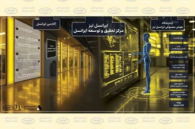 پروژه‌های فیبرنوری ایرانسل از مرز ۱۰۰ شهر گذشت