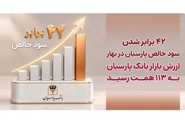 کسب رتبه سوم در مسابقه برترین تجربه دانشی انجمن مدیریت ایران