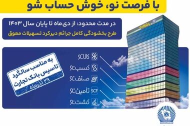 خدمت‌رسانی بانک تجارت در روز شنبه ۲۲ دی‌ماه توسط شعب کشیک