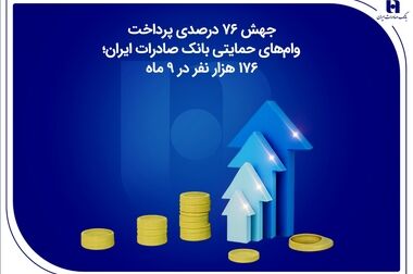آغاز زندگی ۶۸ هزار عروس و داماد در ۹ ماه ۱۴۰۴ با وام ازدواج بانک صادرات ایران