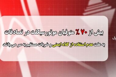 اعمال قانون بیش از ۱ میلیون و ۷۷۰ هزار فقره تخلف موتورسیکلت سواران از ابتدای  سال ۱۴۰۵ تا کنون در پایتخت