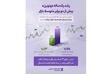 حقوق مردم و مشتریان، خط قرمز ماست