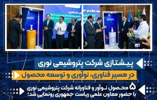 پیشتازی نوری در مسیر فناوری، نوآوری و توسعه محصول