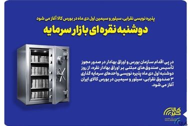 معاملات ثانویه ۳ صندوق سرمایه گذاری نقره در بورس کالا آغاز می شود