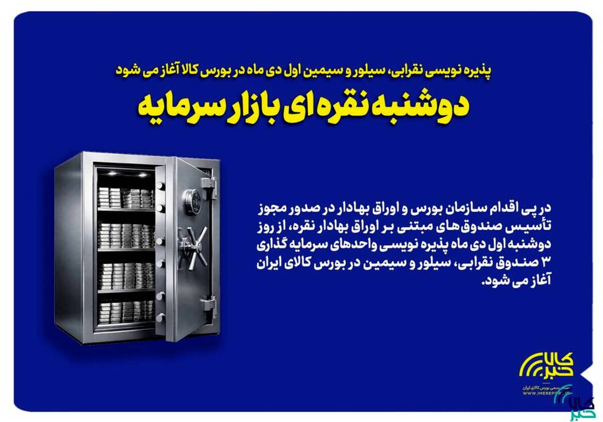 پذیره نویسی نقرابی، سیلور و سیمین اول دی ماه در بورس کالا آغاز می شود