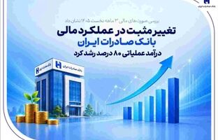 تغییر مثبت در عملکرد مالی بانک صادرات ایران/ درآمد عملیاتی ۸۰ درصد رشد کرد