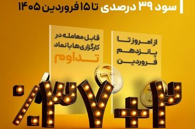پویش تامین مالی شرکت «شار ارتباط آفاق» در سکوی آی‌بی‌کراد کلید خورد