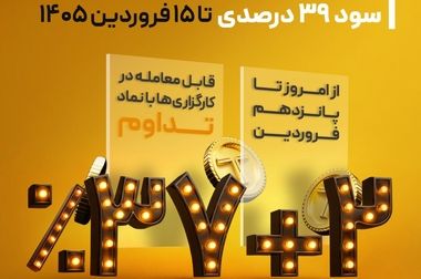 پویش تامین مالی شرکت «شار ارتباط آفاق» در سکوی آی‌بی‌کراد کلید خورد