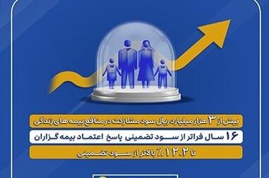 طرح « آرام بام پارسیان» برای مدیران مجتمع‌های مسکونی