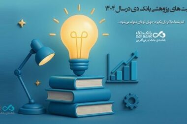 اسامی شعب کشیک بانک دی در روز پنجشنبه ۹ مرداد