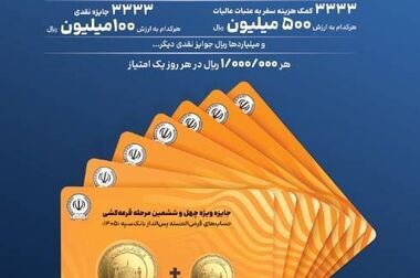 عاملیت بانک سپه برای انتشار اوراق مشارکت شهرداری‌های بجنورد و زنجان