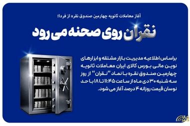 چرا افزایش قیمت طلا و نقره از پیش‌بینی‌ها جلوتر افتاد؟