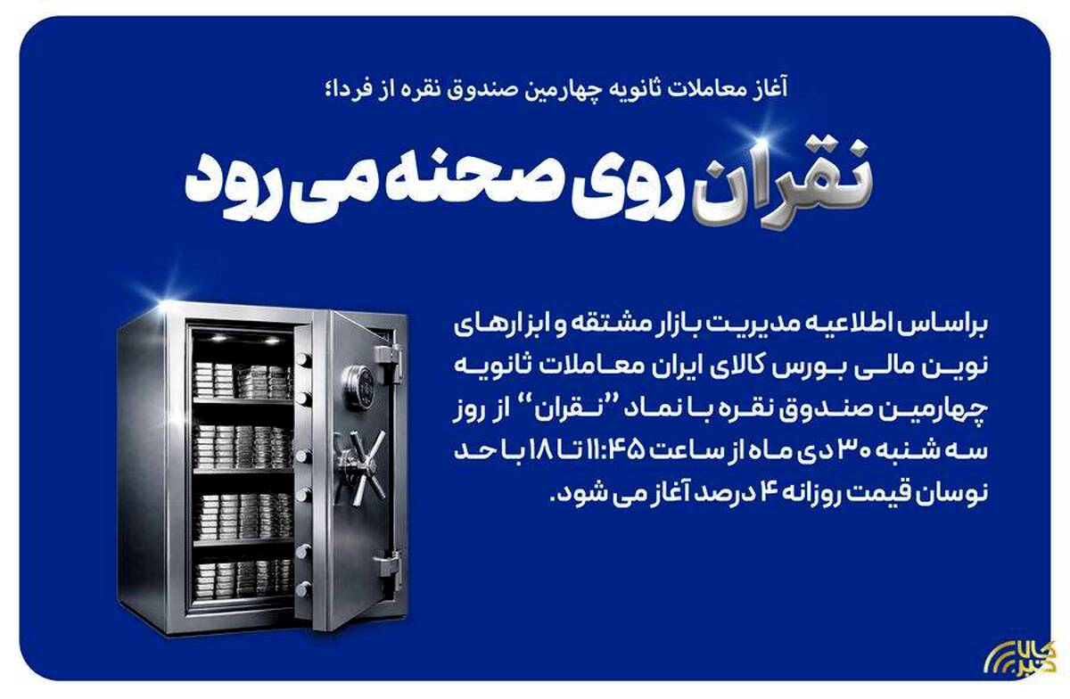 نقران به روی صحنه می رود