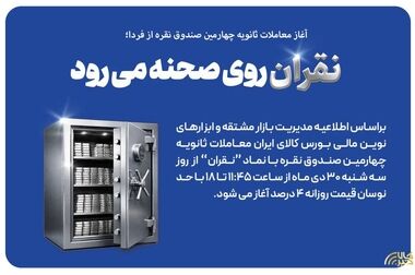 چرا افزایش قیمت طلا و نقره از پیش‌بینی‌ها جلوتر افتاد؟