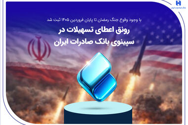 خرید خودروهای وارداتی اتونوین با حساب وکالتی بانک صادرات ایران