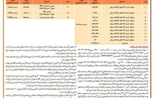  آگهی مزایده عمومی فولاد سرمد ابرکوه 