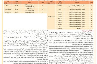 تقدیر از بسیجیان نمونه با حضور مدیرعامل محترم شرکت فولاد سرمد ابرکوه
