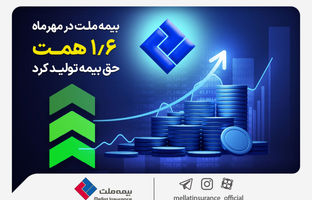 بیمه ملت در مهرماه 1.6 همت حق بیمه تولید کرد