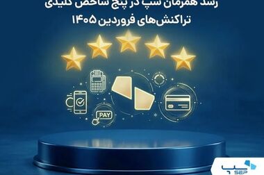 سپ موفق به دریافت گواهینامه سیستم مدیریت ریسک ISO 31000 شد