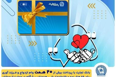 شعب کشیک بانک تجارت در روزهای سه‌شنبه و چهارشنبه 4 و 5 آذر ماه در خدمت مشتریان خواهند بود