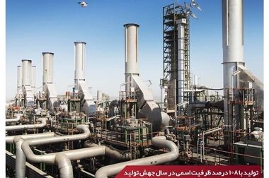 پتروشیمی امیرکبیر عنوان موفق‌ترین گروه جهادی خوزستان را کسب کرد