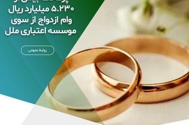  فعالیت شعب کشیک موسسه اعتباری ملل در روز ۲۶ آذر