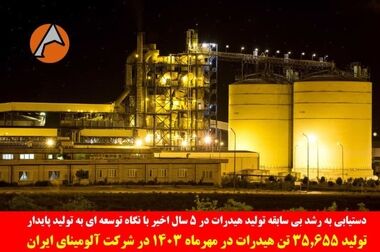 تولید بیش از ۳۵۰ هزار تن شمش آلومینیوم طی هفت ماه امسال