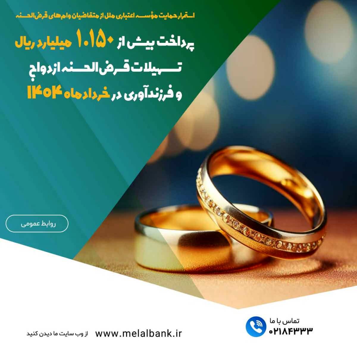 پرداخت بیش از ۱.۱۵۰ میلیارد ریال تسهیلات قرض‌الحسنه ازدواج و فرزندآوری در خردادماه ۱۴۰۴